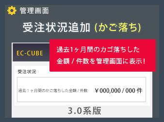 3 0系 受注状況追加 かご落ち プラグイン 株式会社シロハチ