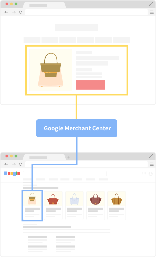【新規受付停止中】Google Merchant Center 連携プラグイン