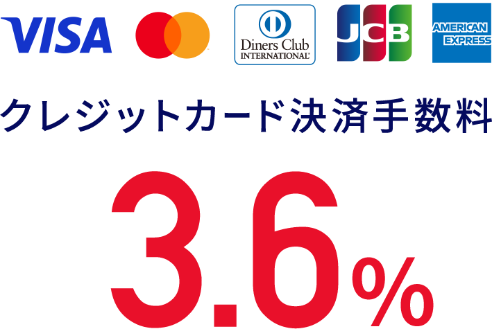 クレジットカード決済手数料3.6％