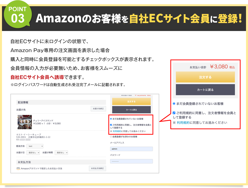 point3 Amazon顧客を自社ECサイト会員に登録！