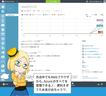 外出中でもWeb ブラウザから、Azure のすべてを管理できるノ。便利すぎてため息が出ちゃうワ。