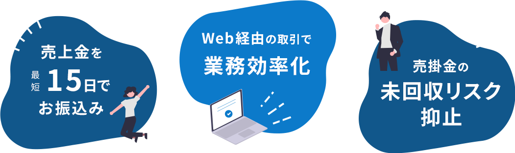 B2B(企業間取引)決済セットプランメリットイメージ