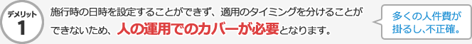 デメリット1：施行時の日時を設定することができず、適用のタイミングを分けることができないため、人の運用でのカバーが必要となります。→多くの人件費が掛るし、不正確。